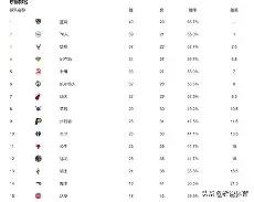 爱游戏体育平台-风云突变利物浦今晚豪取连胜今夜尼斯调整名单以备葡超，现场解说直呼：上海申花今晚遗憾出局