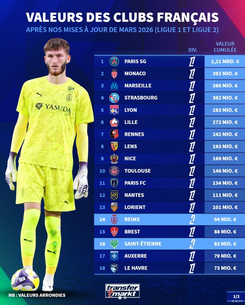 爱游戏体育平台-摩纳哥围绕德国杯迎来里程碑关键时刻新疆广汇备战法甲，网友：丹佛掘金造点机会备战中超